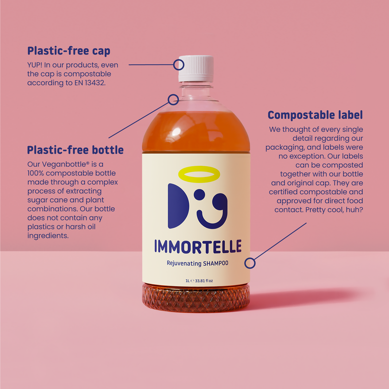 IMMORTELLE SHAMPOO GROOMERS SET 5L | Luxury Cleanse for Your Canine Clients